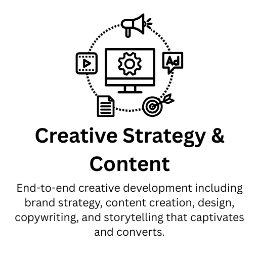 Creative Strategy & Content
