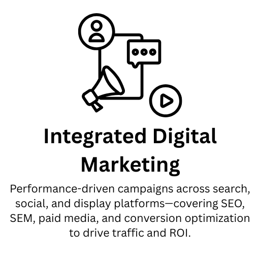 Integrated Digital Marketing