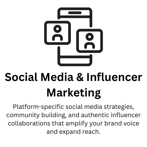 Social Media & Influencer Marketing